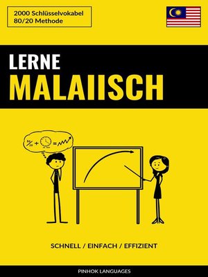 cover image of Lerne Malaiisch